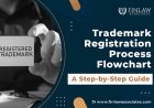 Trademark Registration Process Flowchart: A Step-by-Step Guide