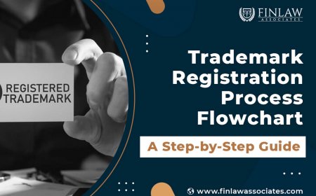 Trademark Registration Process Flowchart: A Step-by-Step Guide