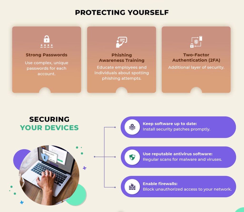 Ways to protect yourself from online frauds