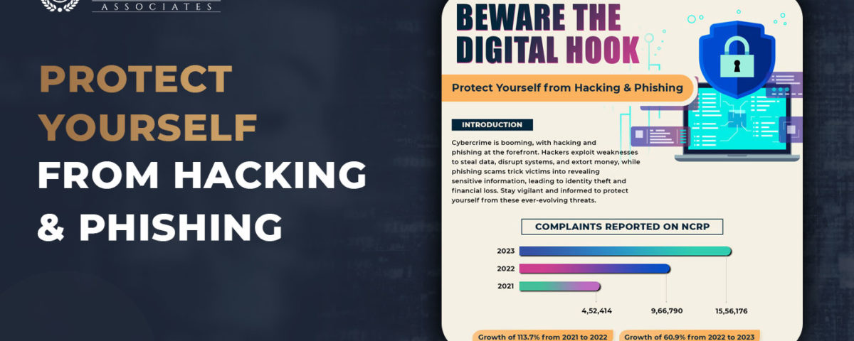 Cybercrime Anti-Phishing and Anti-Hacking Tips