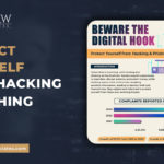 Cybercrime Anti-Phishing and Anti-Hacking Tips