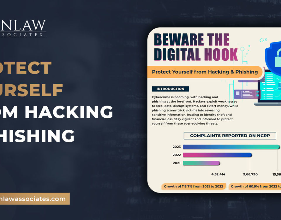 Cybercrime Anti-Phishing and Anti-Hacking Tips