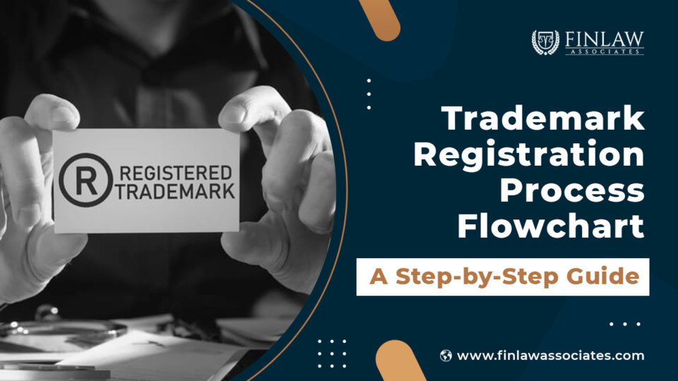 Trademark Registration Process in India
